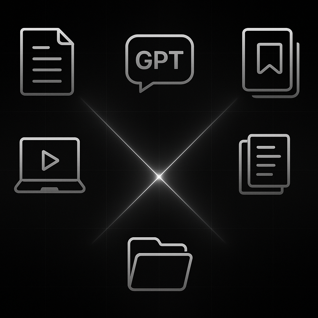 Operating resources